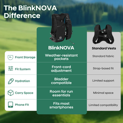BlinkNOVA Endurance Hydration Pro Vest for Men & Women | Front cord Design