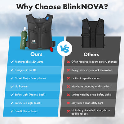 BlinkNOVA Running Vest | Zipper Design (Fits Body M/L)