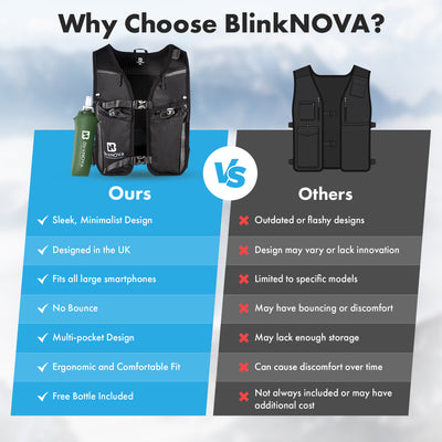 BlinkNOVA Running Vest | Front Clip Design