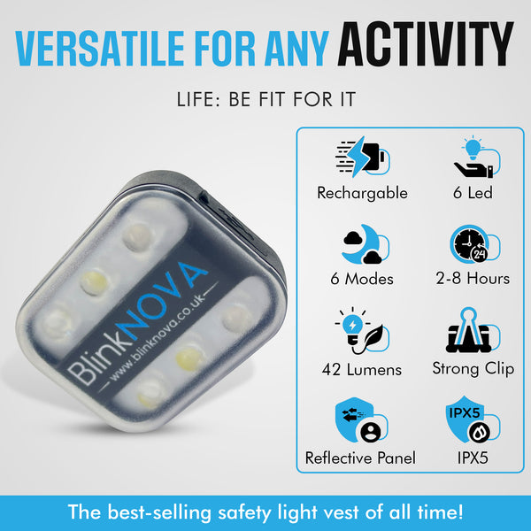 BlinkNova Running Light – Illuminate Your Run with Safety and Style