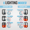 BlinkNova Running Light – Illuminate Your Run with Safety and Style